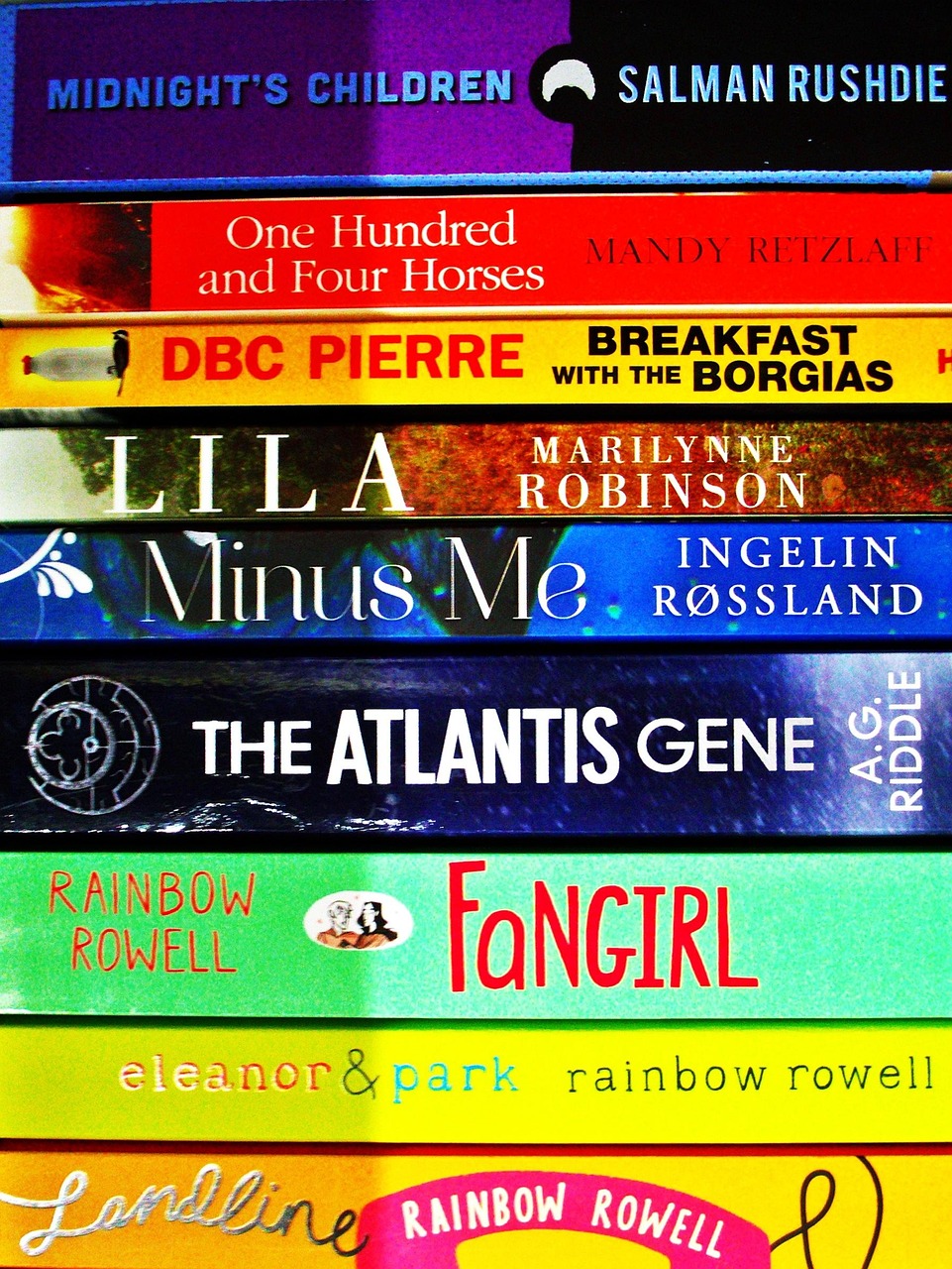 【起点小说作者排名,起点小说作者排名榜】